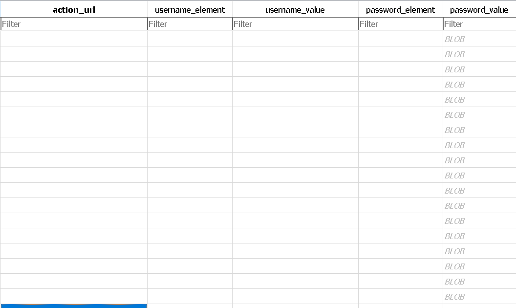 Data Base Collumns